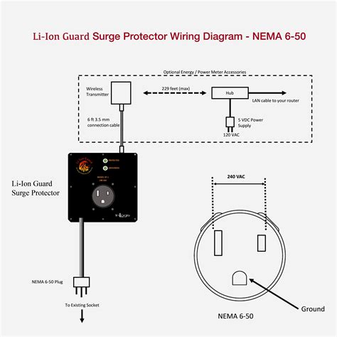 4 Prong Twist Lock Wiring Diagram Hot Sex Picture