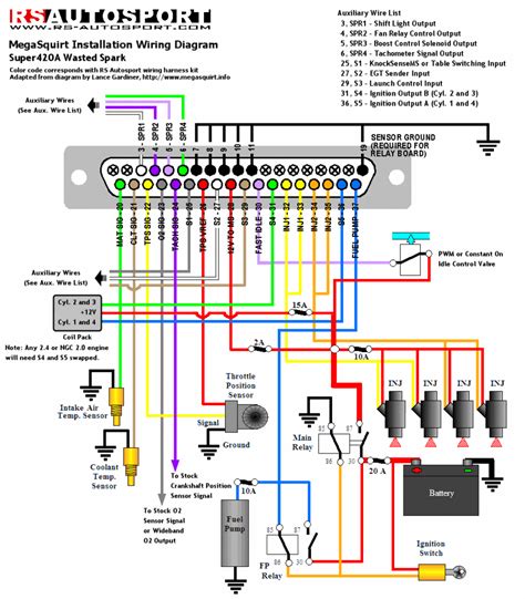 diagram hyundai radio wiring diagrams mydiagramonline