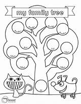 Family Coloring Tree Pages Library Clipart Printable sketch template