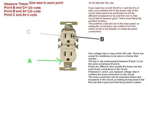prong  plug wiring diagram