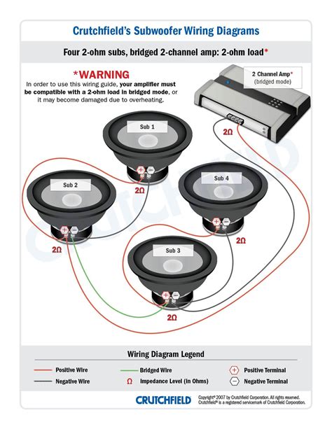 amp  subwoofer wiring diagram  channel amp  speaker