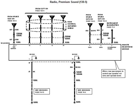 ford windstar alternator wiring diagram wiring diagram