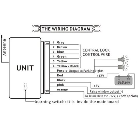 wiring diagram central locking kit