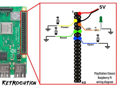 playstation classic retropie image  wiring diagram retrocution