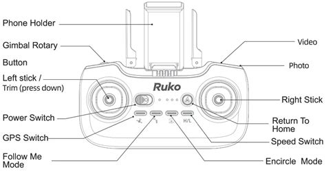 ruko  pro rc drone user manual manuals