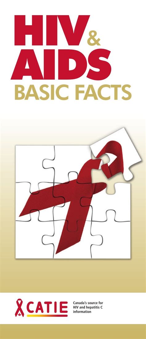 Hiv And Aids Basic Facts