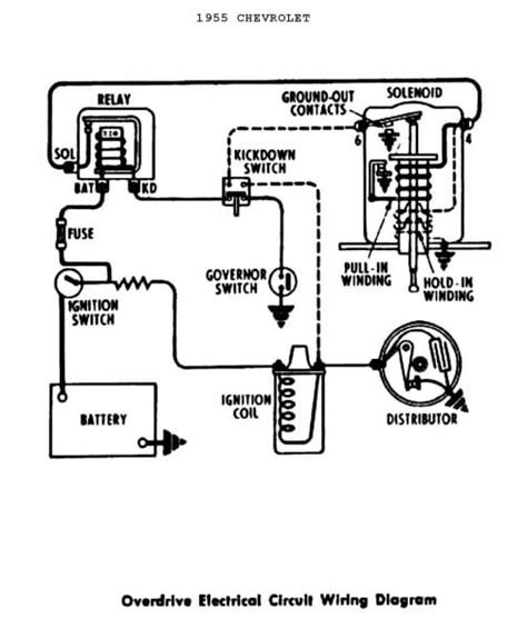 ford ignition coil wiring diagram