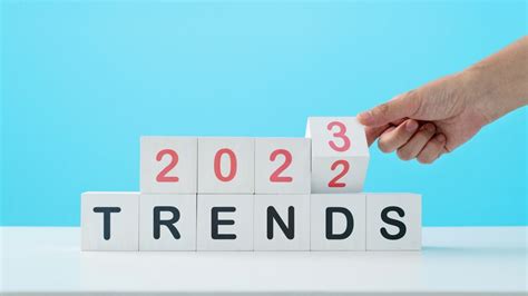 predictions  trends   future  digital marketing