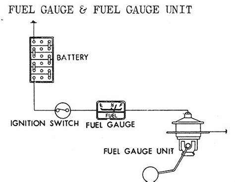 fuel gauge wiring  verify ihmud forum