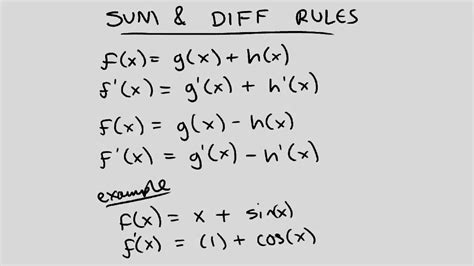 calculus rules  differentiation youtube