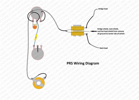 wiring color code  se model gb pickups official prs guitars forum prs wiring diagram