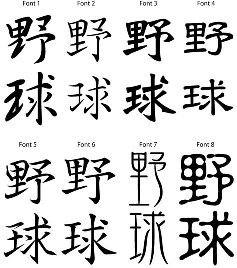 Japanese Tattoo Symbols Designs Japanese Tattoo Symbols