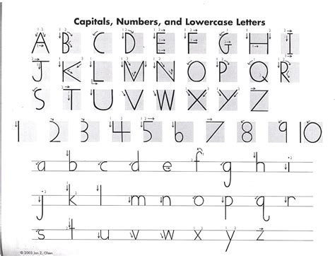 handwriting  tears letter formation charts teaching