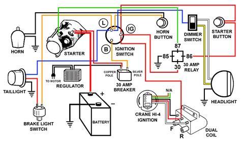 harley davidson shovelhead wiring diagram electrical concepts pinterest
