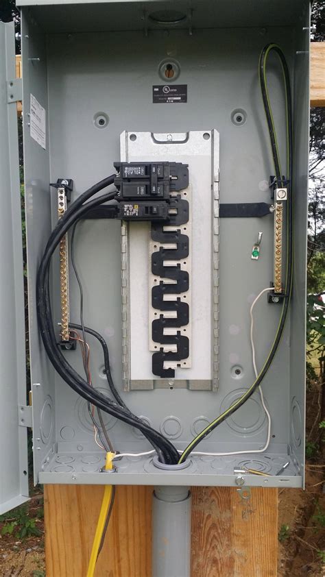 amp  panel wiring size