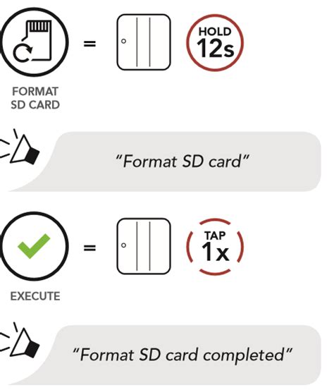 format sd card sena technologies  desk