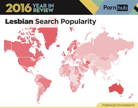 australia watched a ton of lesbian porn while blocking their right to marry