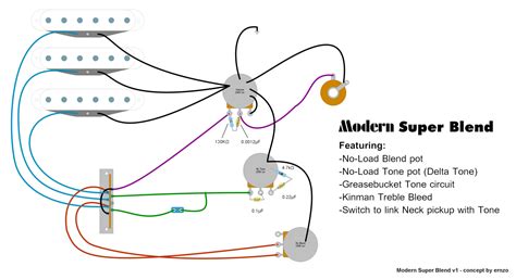 fender strat wiring diagram cadicians blog