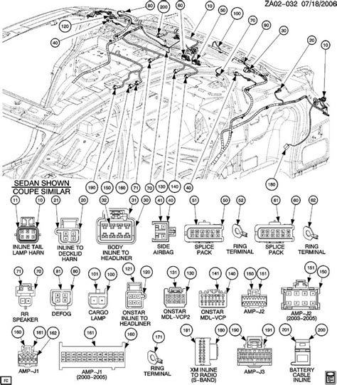 saturn vue radio wiring diagram diagram