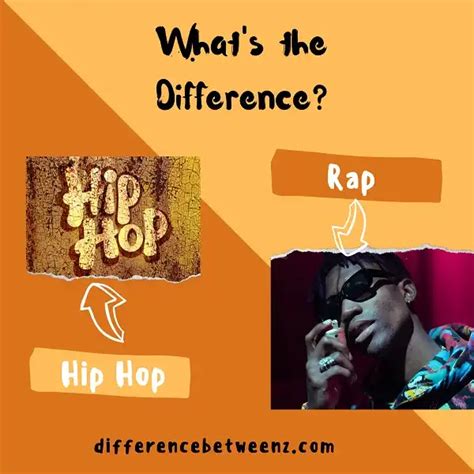 Difference Between Hip Hop And Rap Difference Betweenz