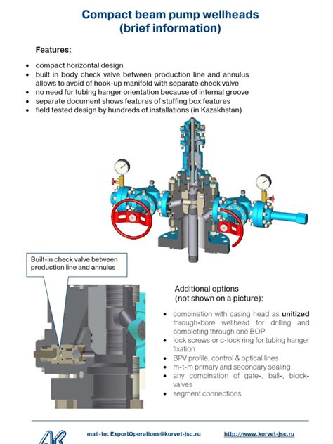compact beam pump wellheads machines chemical engineering