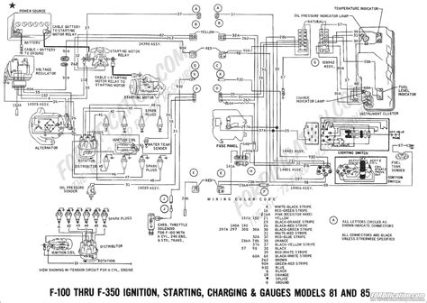 ford mustang ignition wiring diagram wiring diagram