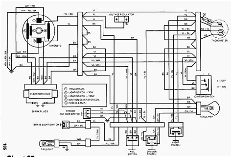 rotax  ignition wiring diagram wiring diagram  schematic