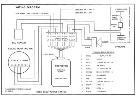 wiring diagram  pir security light robhosking diagram
