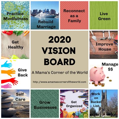 achieving  goals    create  weekly action board