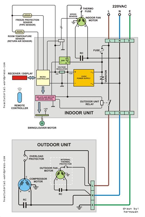 window aircon wiring diagram