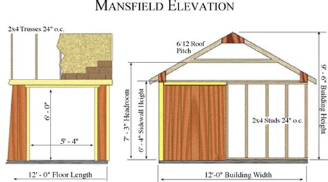 mansfield  shed kit