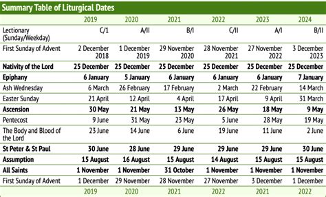 printable liturgical calendar   printable calendar blank