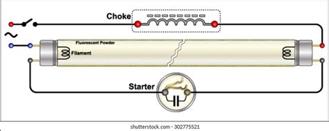 fluorescent light diagram images stock  vectors shutterstock