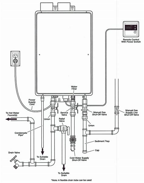 tankless water heater wiring diagram