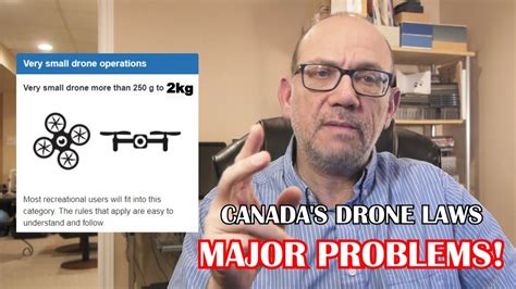 canadas  drone laws  major problems youtube