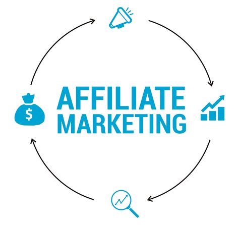 affiliate marketing   meraevents