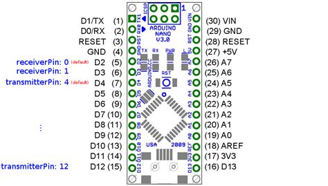 github pimaticpimatic homeduino pimatic plugin   mhz devices  sensors