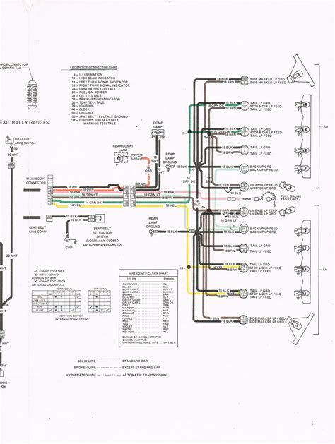 camaro wiring diagram schematic