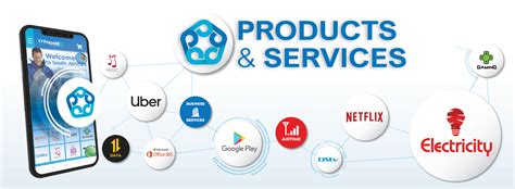 products services