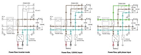 multiplus  va single phase wiring victron community