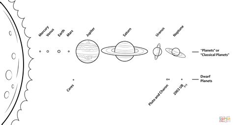 solar system coloring page  printable coloring pages