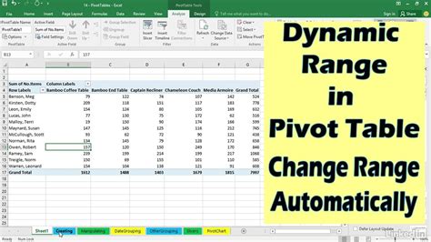 automatically update data source   pivot table field