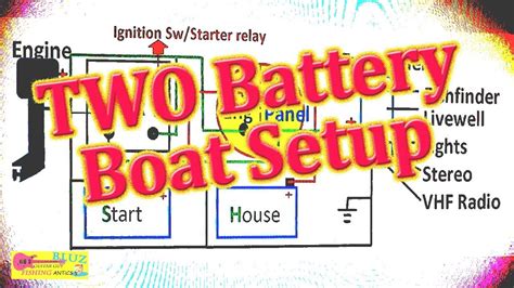 boat marine dual battery switch wiring diagram