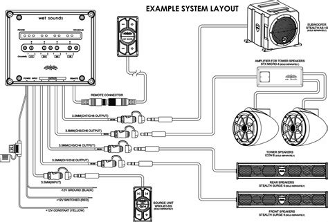 install  wet sounds amp wiring diagram guide