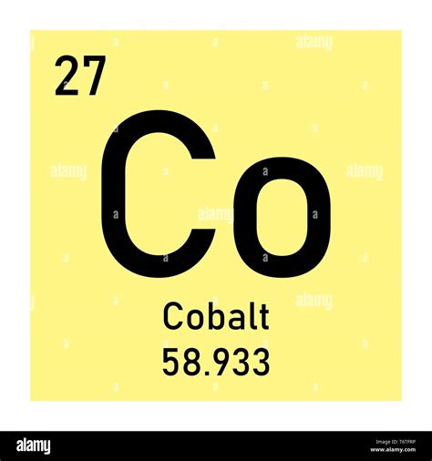 Cobalto Tabla Periodica Imágenes Vectoriales De Stock Alamy