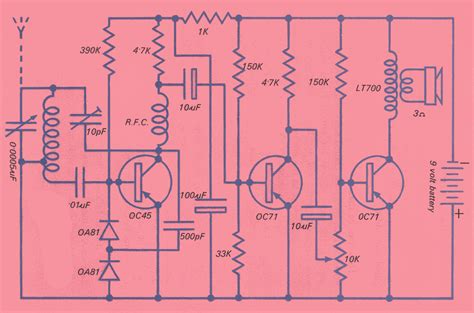 making  transistor radio circuit diagram