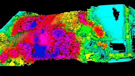 lidar  photogrammetry  aerial surveying