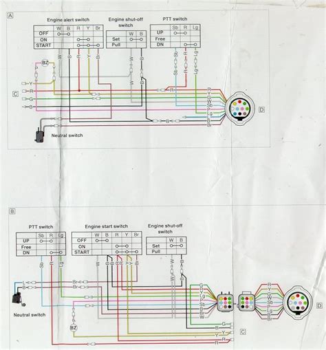 paige scheme yamaha  remote control box wiring diagram