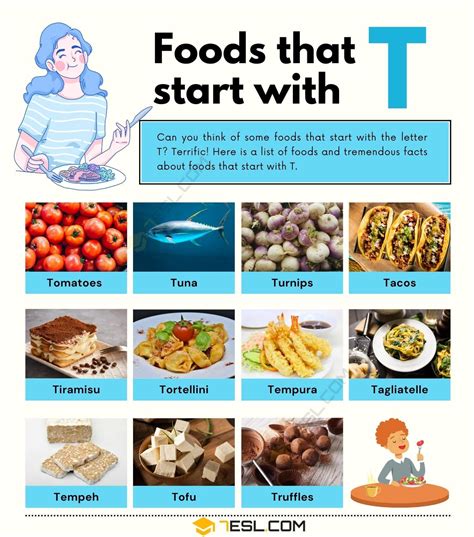 foods  start    types  delicious food starting