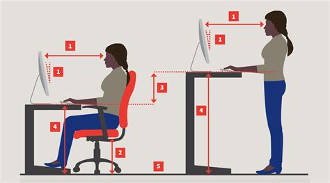 ocwr office workspace ergonomic  evaluation